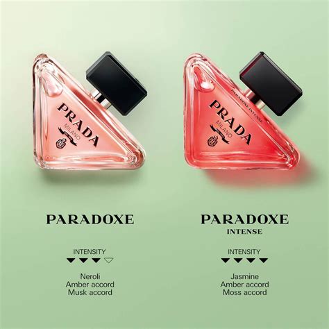 when did prada paradoxe intense come out|prada paradoxe intense for women.